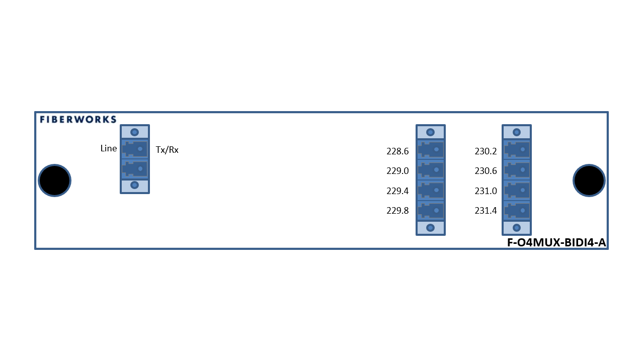 F-O4MUX-BIDI4-A Fiberworks AS  Fiberworks 4 ch. BiDi DWDM mux/demux O-band 400GHz, Single Fiber, LC/UPC, &quot;A&quot;