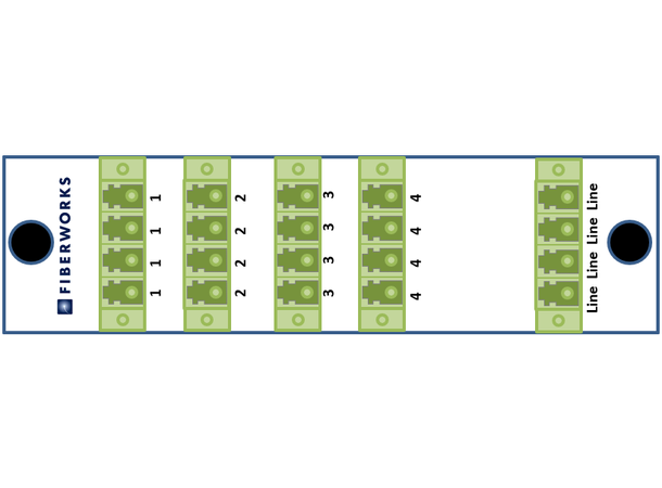 PLC splitter 4x 1:4 i LGX2 modul LC/APC 
