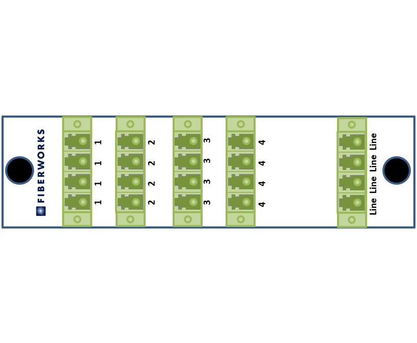 F-SPLIT-LGX2-1x4-4 Fiberworks AS  PLC splitter 4x 1:4 i LGX2 modul LC/APC 