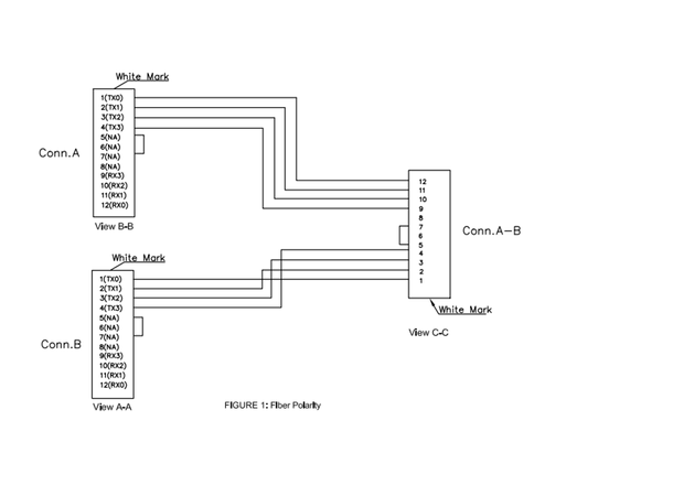 Y-SPLIT SM MPO/APC8(f)-2xMPO/APC4(f) 9/OS2 G.657.A1, ø3mm Gul, Super LL 