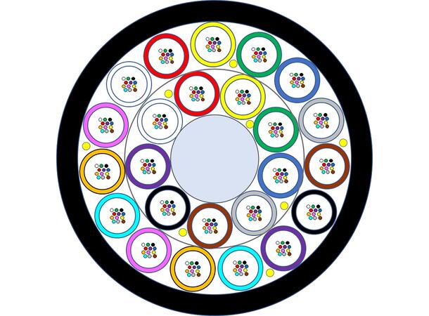 48F Micro Bllow Cable ø5,4 mm 12F/tube SM G.657.A1/G.652.D 