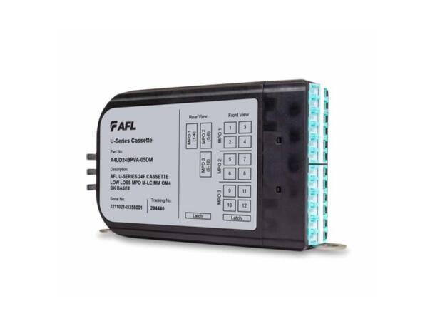 AFL U-Serie MM Modul 3xMPO(m)-24xLC/PC 50/OM4, 3x Base-8, Pol. F,  Premium 