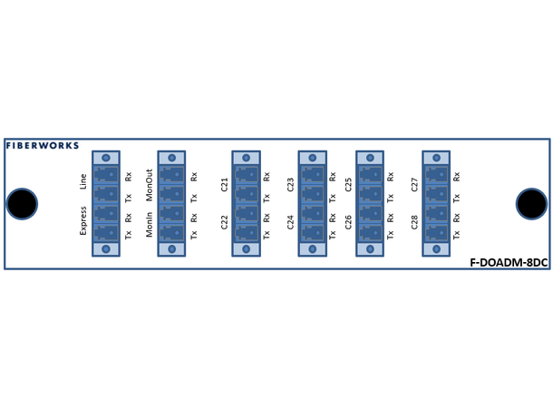 Fiberworks 8 ch. DWDM OADM w/mon.ports Cxx - Cyy, "drop and continue", LC 