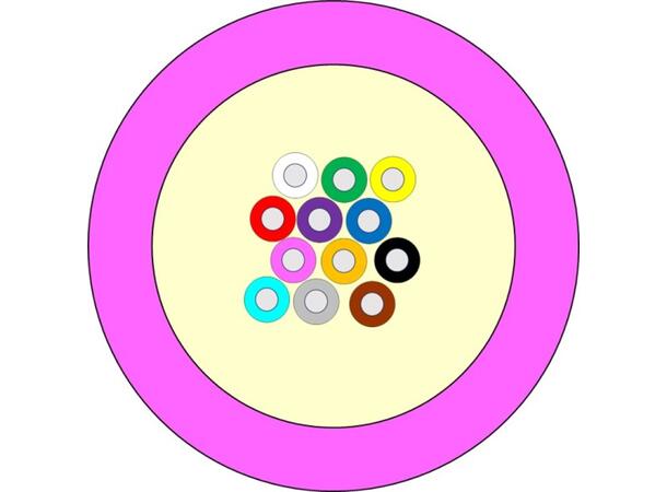 G12 ø3mm Mikrokabel 50/OM4 BIF ø3mm, Erika Fiolett 