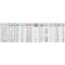 VOL-X210690GI  GVGCT69 Trekkestrømpe for kabel Kabeldiameter Ø6-9mm, lengde 260mm