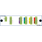 F-CMUX-8+1-4761-MLA Fiberworks AS  Fiberworks 8+1 CATV CWDM Mux+Demux, APC C47-C61 + 1310nm/CWDM upgrade, Mon.ports