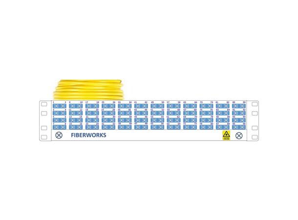 Preterm panel 2U G96 QXAI MS xx m SC/UPC i FP20 (2U), åpen ende B 