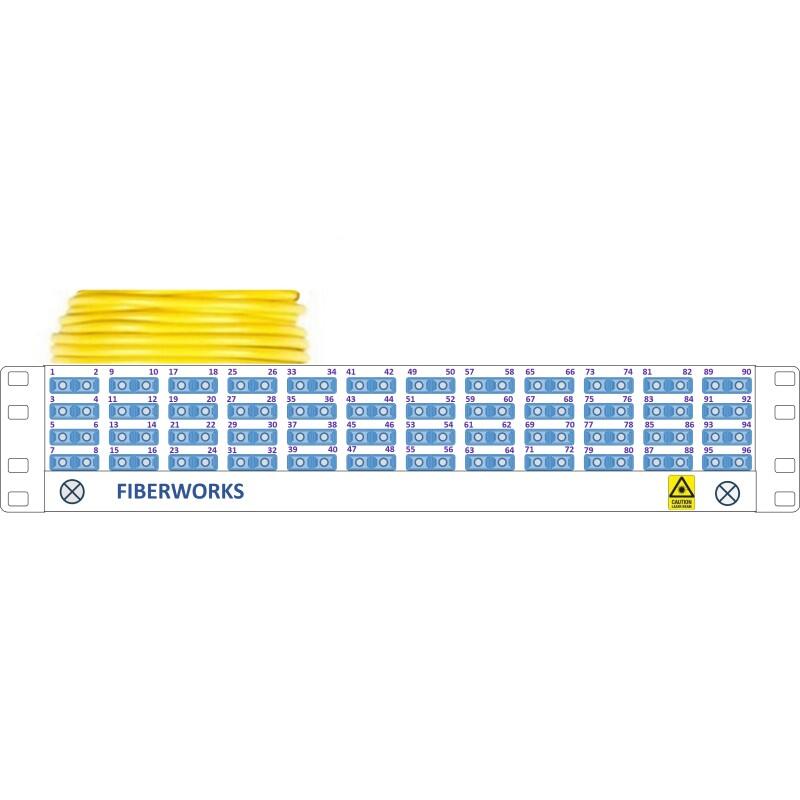 P20-Y96MS-SCU-PIG-xx Fiberworks AS  Preterm panel 2U G96 QXAI MS xx m SC/UPC i FP20 (2U), &#229;pen ende B