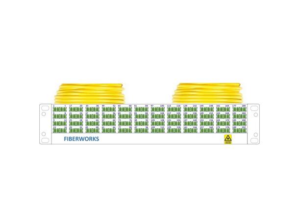 Preterm panel 2U Gxxx QXAI MS yy m LC/APC i FP20 (2U), LC/APC ende B 