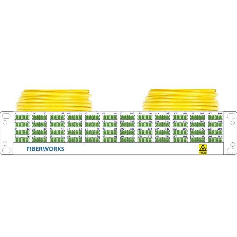 P20-xxxMS-LCA-LCA-yy Fiberworks AS  Preterm panel 2U Gxxx QXAI MS yy m LC/APC i FP20 (2U), LC/APC ende B