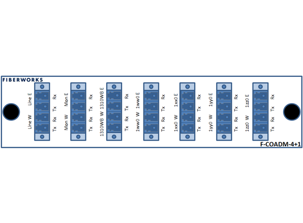 Fiberworks 4+1 ch. CWDM OADM w/mon.ports East+west, LC 