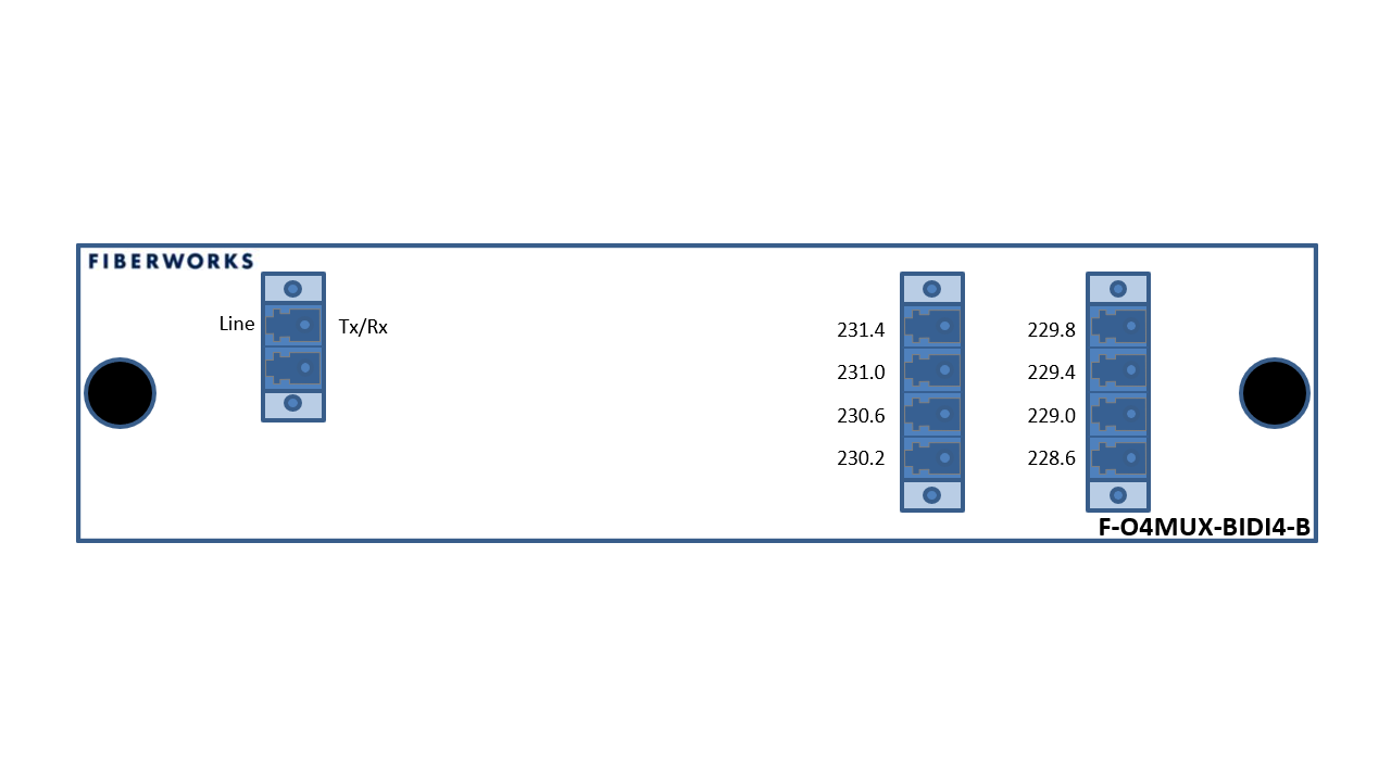 F-O4MUX-BIDI4-B Fiberworks AS  Fiberworks 4 ch. BiDi DWDM mux/demux O-band 400GHz, Single Fiber, LC/UPC, &quot;B&quot;