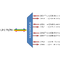 F-O4MUX-BIDI4-B Fiberworks AS  Fiberworks 4 ch. BiDi DWDM mux/demux O-band 400GHz, Single Fiber, LC/UPC, "B"