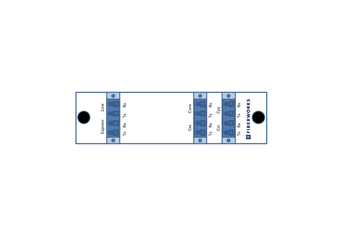 F-DOADM-4DC-L2-xxyy Fiberworks AS  Fiberworks 4 ch. DWDM OADM, LGX2 Cxx - Cyy, &quot;drop and continue&quot;, LC