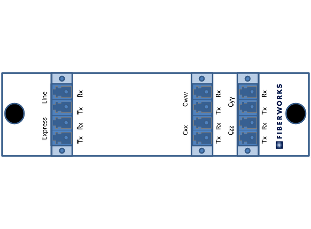 Fiberworks 4 ch. DWDM OADM, LGX2 Cxx - Cyy, "drop and continue", LC 