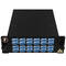 MPB4-KEA1-2M1Mf24LU Fiberworks AS  Modul SM 2xMPO/APC12(m)-24LC/UPC pol. U1 9/OS2, MPB4 Modul 2x Base-12, Elite
