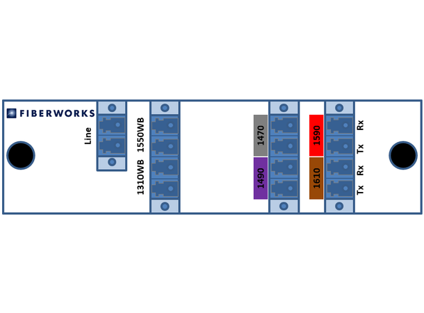 Fiberworks 4+2 ch. CWDM Mux+Demux LGX2 4 CWDM ch + 1310 & 1550 nm WB 