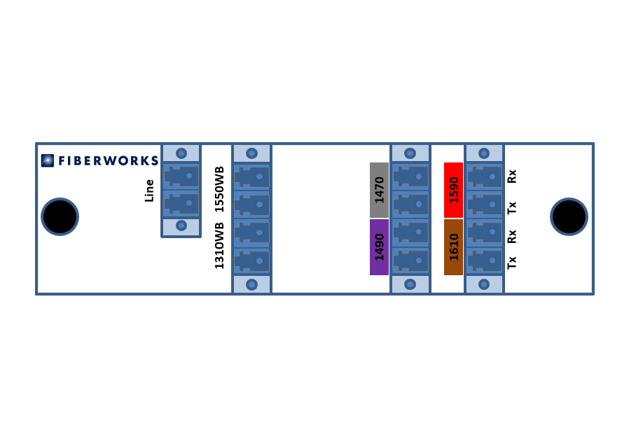 F-CMUX-4+2-4761-LGX2 Fiberworks AS  Fiberworks 4+2 ch. CWDM Mux+Demux LGX2 4 CWDM ch + 1310 &amp; 1550 nm WB