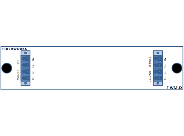 Fiberworks Wideband WDM Mux+Demux 1310nm/1550nm, Monitor ports, LC
