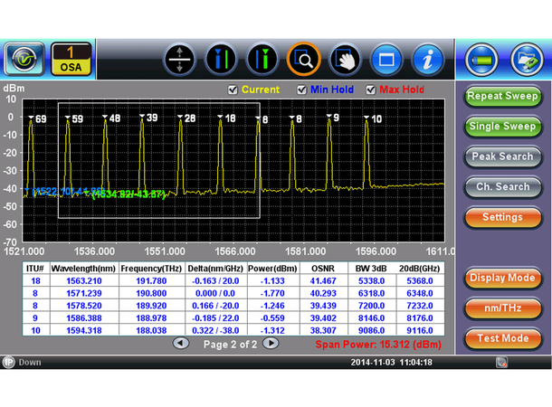 RXT-1200 Smart Productivity Platform For RXT-4100/4113/4500