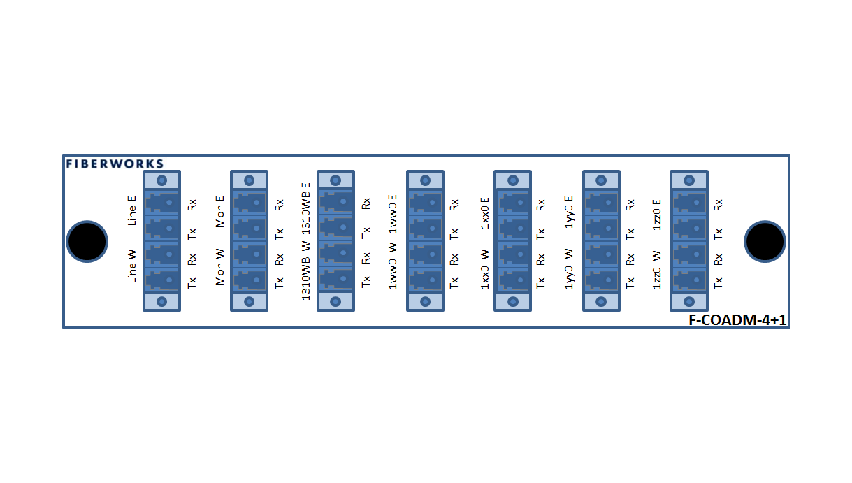 F-COADM-4+1-MLU-4761 Fiberworks AS  Fiberworks 4+1 ch. CWDM OADM w/mon.ports C47, C49, C59, C61 + 1310 nm, E+W, LC
