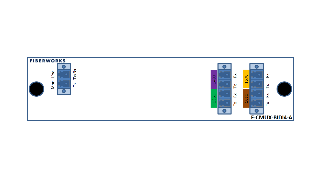 F-CMUX-BIDI4-A-MLU Fiberworks AS  Fiberworks 4 ch. CWDM BiDi Mux/Demux Single fiber, Mon. port, LC/UPC, A-side