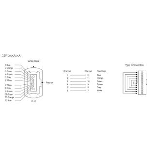 Loopmodul MPO/APC 12F hann (med pinner) SM 9/OS2 G.657.A2, Type 1, Elite