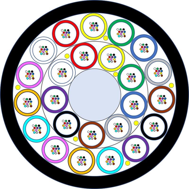 K-QXEM-S-7A1-G24 Fiberworks AS  24F Micro Blow Cablle ø4,5mm, 12F/tube SM G.657.A1/G.652.D