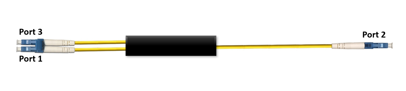 F-CIRC-13-IY-LU-LU-2 Fiberworks AS  Circulator 1310 nm, patchcord style, 2 m LC/UPC connectors