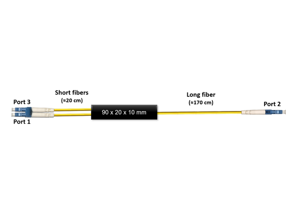 Circulator 1310 nm, patchcord style, 2 m LC/UPC connectors 