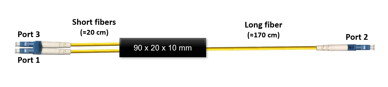F-CIRC-13-IY-LU-LU-2 Fiberworks AS  Circulator 1310 nm, patchcord style, 2 m LC/UPC connectors