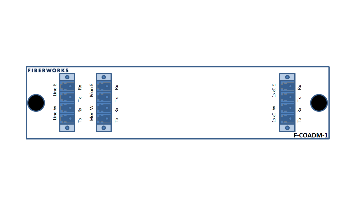 F-COADM-1-MLU-xx Fiberworks AS  Fiberworks 1 ch. CWDM OADM w/mon.ports East+west, LC