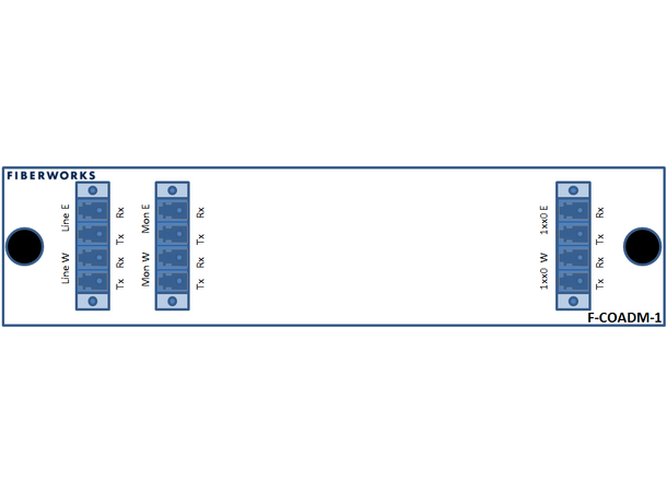 Fiberworks 1 ch. CWDM OADM w/mon.ports East+west, LC 