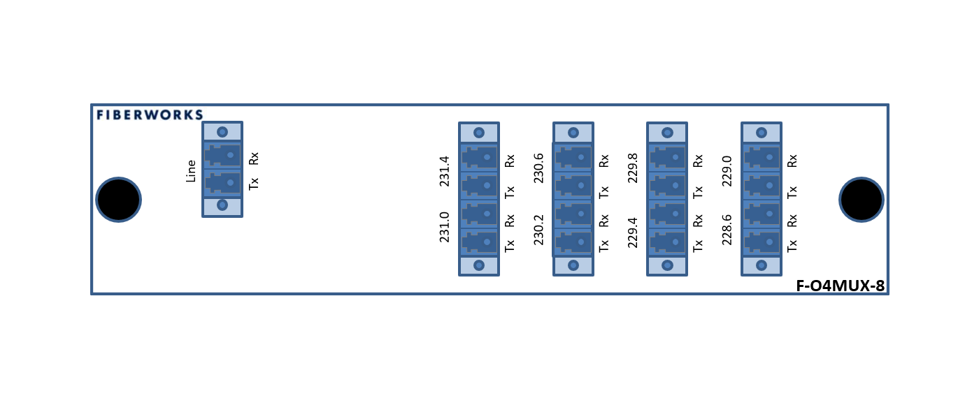 F-O4MUX-8-LU Fiberworks AS  Fiberworks 8 ch. O-band DWDM Mux+Demux O-band 228.6-231.4 THz, 400GHz, LC/UPC