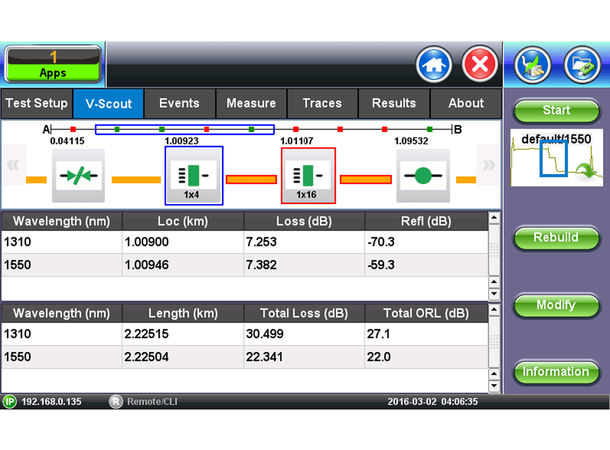 V-Scout V-Scout Multi-Pulse Test Mode 