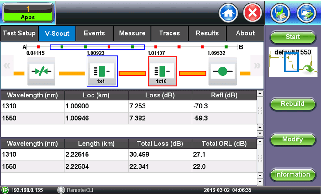 VX-499-05-638 VeEX 499-05-638 V-Scout V-Scout Multi-Pulse Test Mode