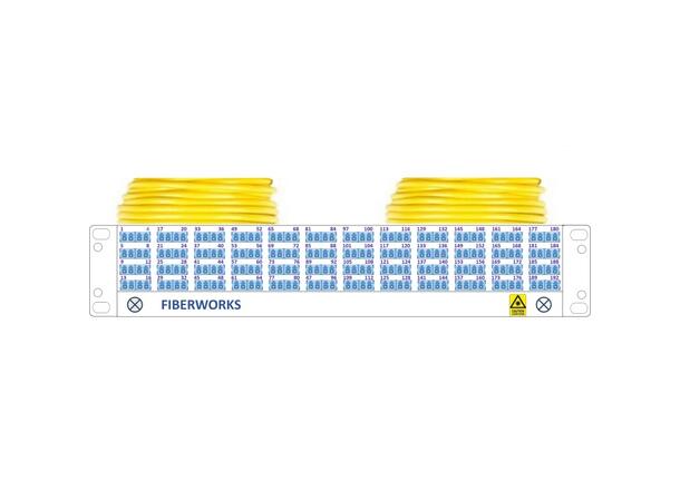 Preterm panel 2U Gxxx QXAI MS yy m LC/UPC i FP20 (2U), åpen ende B 