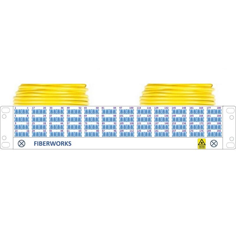 P20-xxxMS-LCU-PIG-yy Fiberworks AS  Preterm panel 2U Gxxx QXAI MS yy m LC/UPC i FP20 (2U), &#229;pen ende B