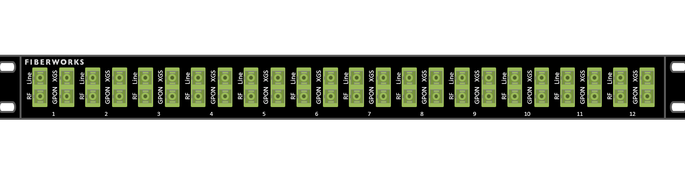 F-CEX-GXR12-SCA-1U Fiberworks AS  Fiberworks PON CEx mux, 1U 19&quot;, SC/APC 12x GPON + RF + XGS-PON
