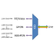 F-CEX-GXR12-SCA-1U Fiberworks AS  Fiberworks PON CEx mux, 1U 19", SC/APC 12x GPON + RF + XGS-PON