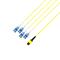 P-7A1-M3Y-MFb8LU-1.5 Fiberworks AS  Fout SM MPO/APC12(m)-8xLC/UPC pol B 1.5m 9/OS2 G.657.A1, Base-8, Gul, Elite