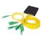 PLN-EPL-SPT PLANET  PLC splitter1:n i PVC-boks 2 mm haler med SC/APC konnektorer