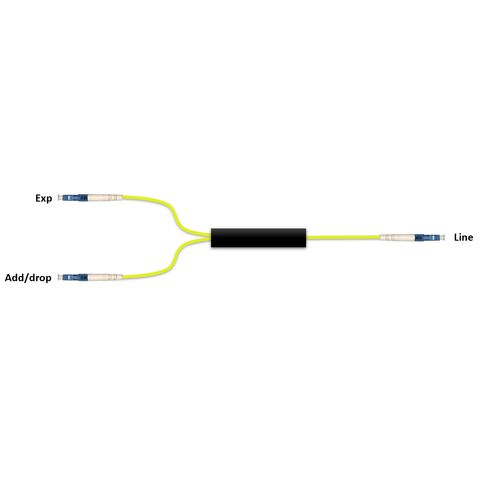 Fiberworks 1 ch. CWDM OADM Patchcord style, LC/UPC connectors