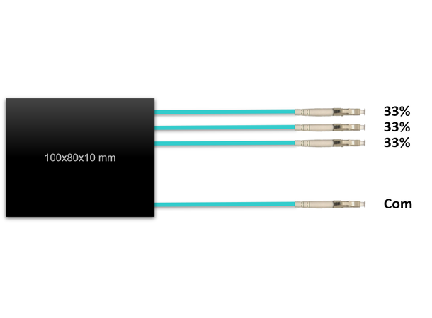 Fiberworks 1x3 power splitter OM3 3x33% 2 mm patchcord style, for VCSEL, LC/PC 