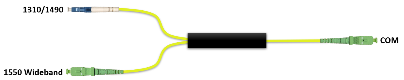 F-WMUX-15WB-34-IY-3 Fiberworks AS  Fiberworks WMUX 1550WB+1310/1490 ABS box Patchcord style, LC/UPC and SC/APC