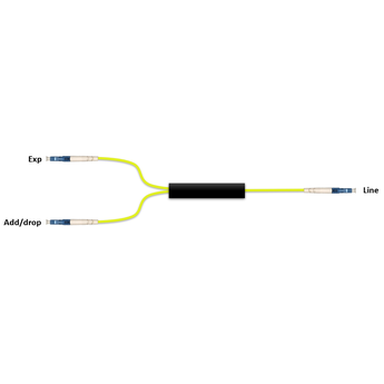 F-COADM-1-IY-LCU-49 Fiberworks AS  Fiberworks 1 ch. CWDM OADM 1491 nm Patchcord style, LC/UPC connectors