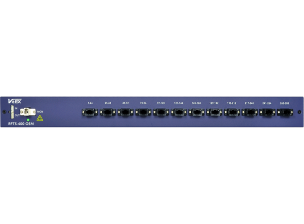 VeEX Remote Fiber Test System Fjernovervåking av fiberinfrastruktur 