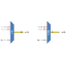 F-DOADM-2DC-L2-xxyy Fiberworks AS  Fiberworks 2 ch. DWDM OADM, LGX2 "drop and continue", LC