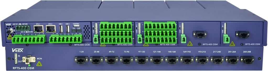 TM-RFTS-OSM   RFTS-400 Optical Switch Module (OSM) 