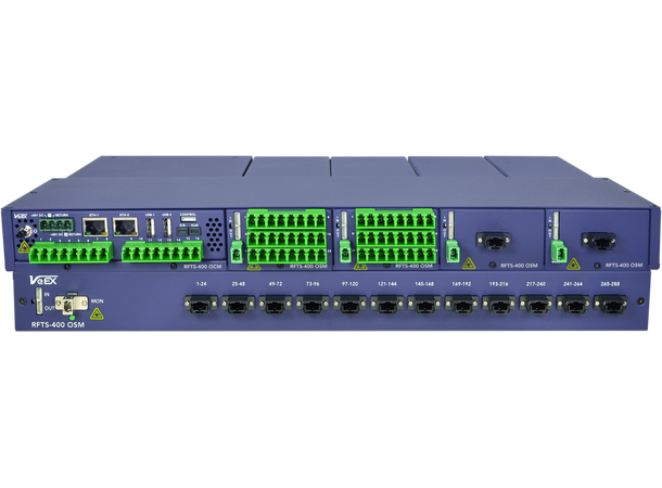 RFTS-400 Optical Switch Module (OSM) 